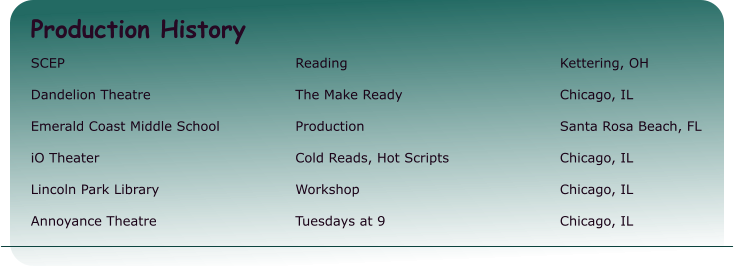 Production History SCEP 						Reading 						Kettering, OH  Dandelion Theatre 				The Make Ready 					Chicago, IL  Emerald Coast Middle School 		Production 						Santa Rosa Beach, FL  iO Theater 						Cold Reads, Hot Scripts 			Chicago, IL  Lincoln Park Library 				Workshop 						Chicago, IL  Annoyance Theatre 				Tuesdays at 9 					Chicago, IL